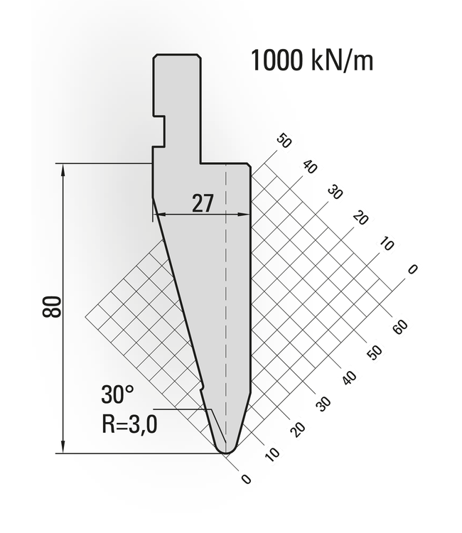 10.511-835 30° / R=3,0 / H=80 / L=835 mm