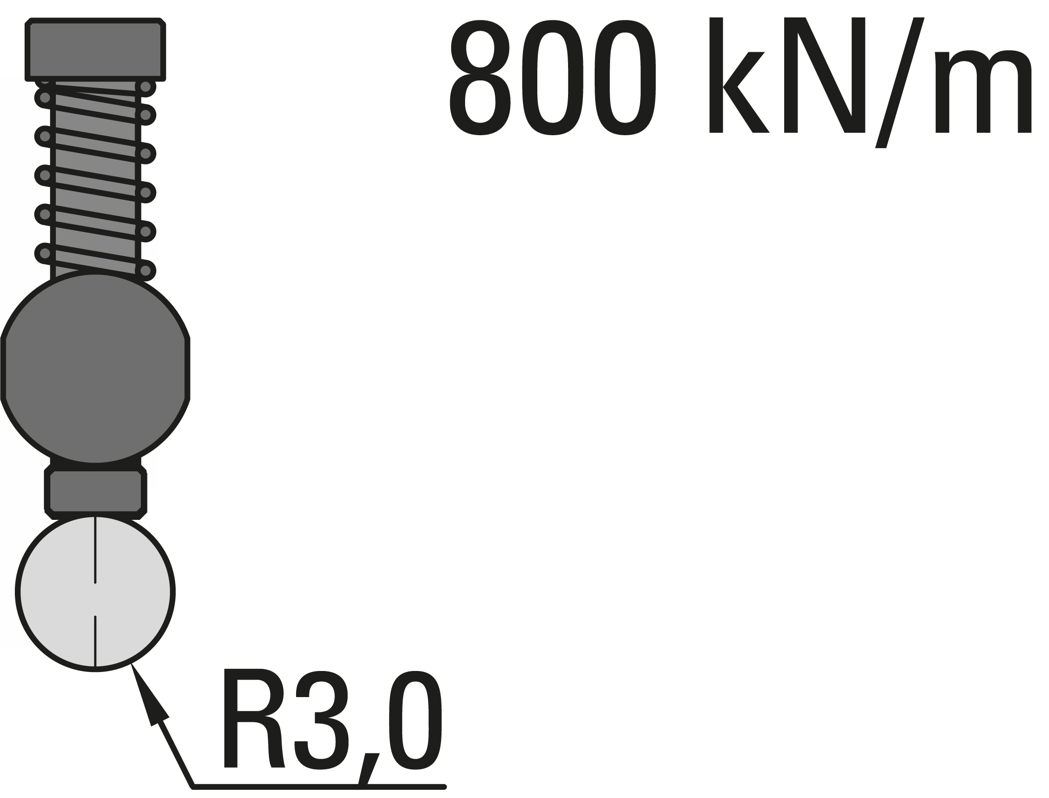 10.181-835 Radiusgereedschap / R=3 / H=6 / L=835 mm