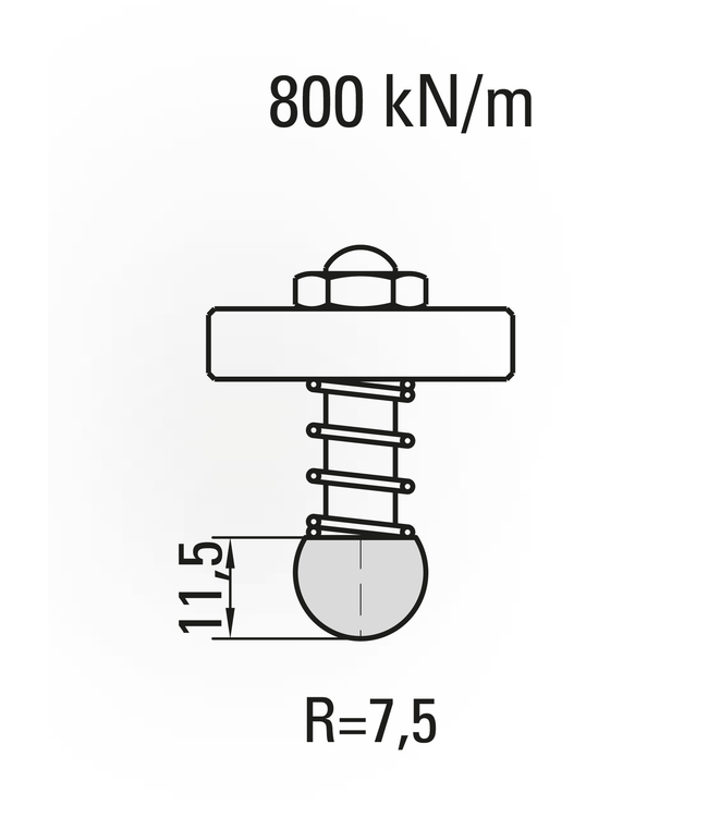 10.301-835 Radiusgereedschap / R=7,5 / H=11,5 / L=835 mm / Mat.C45