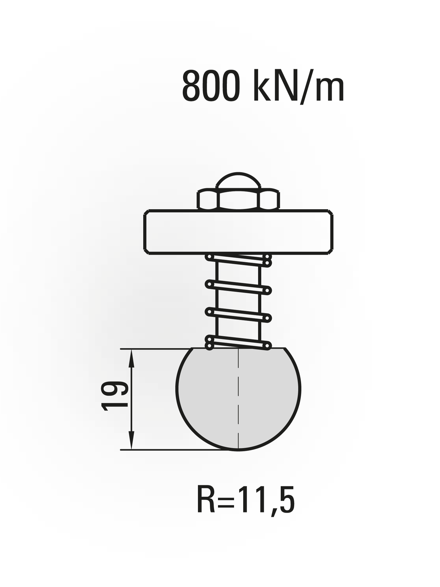 10.306-835 Radiusgereedschap / R=11,5 / H=19 / L=835 mm / Mat.C45