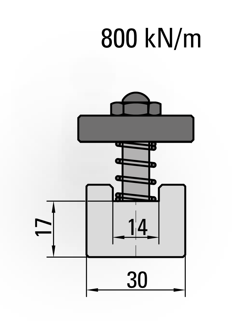 10.325-835 Dichtdrukgereedschap / H=17 / L=835 mm