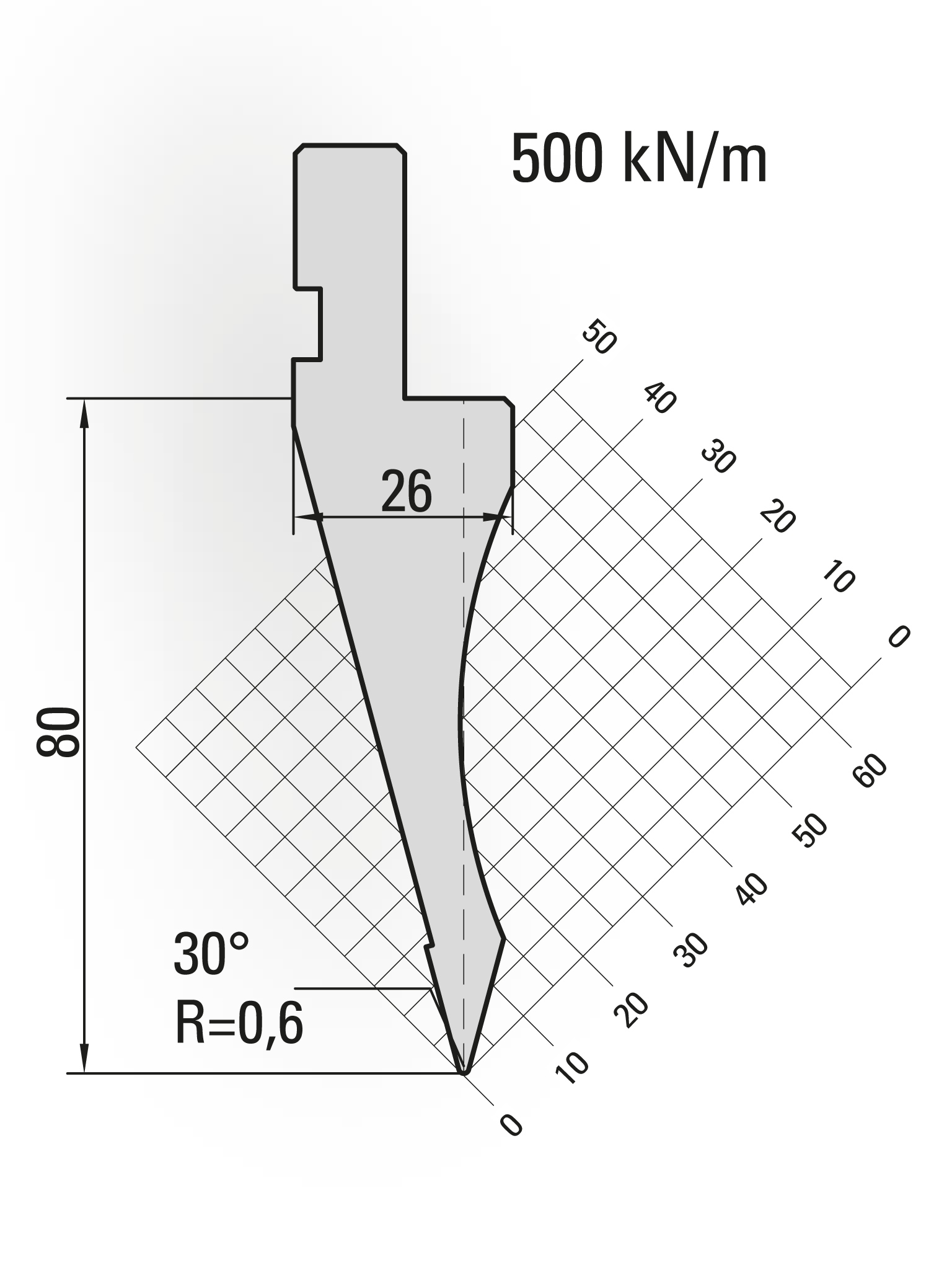 10.514-835 30° / R=0,6 / H=80 / L=835 mm