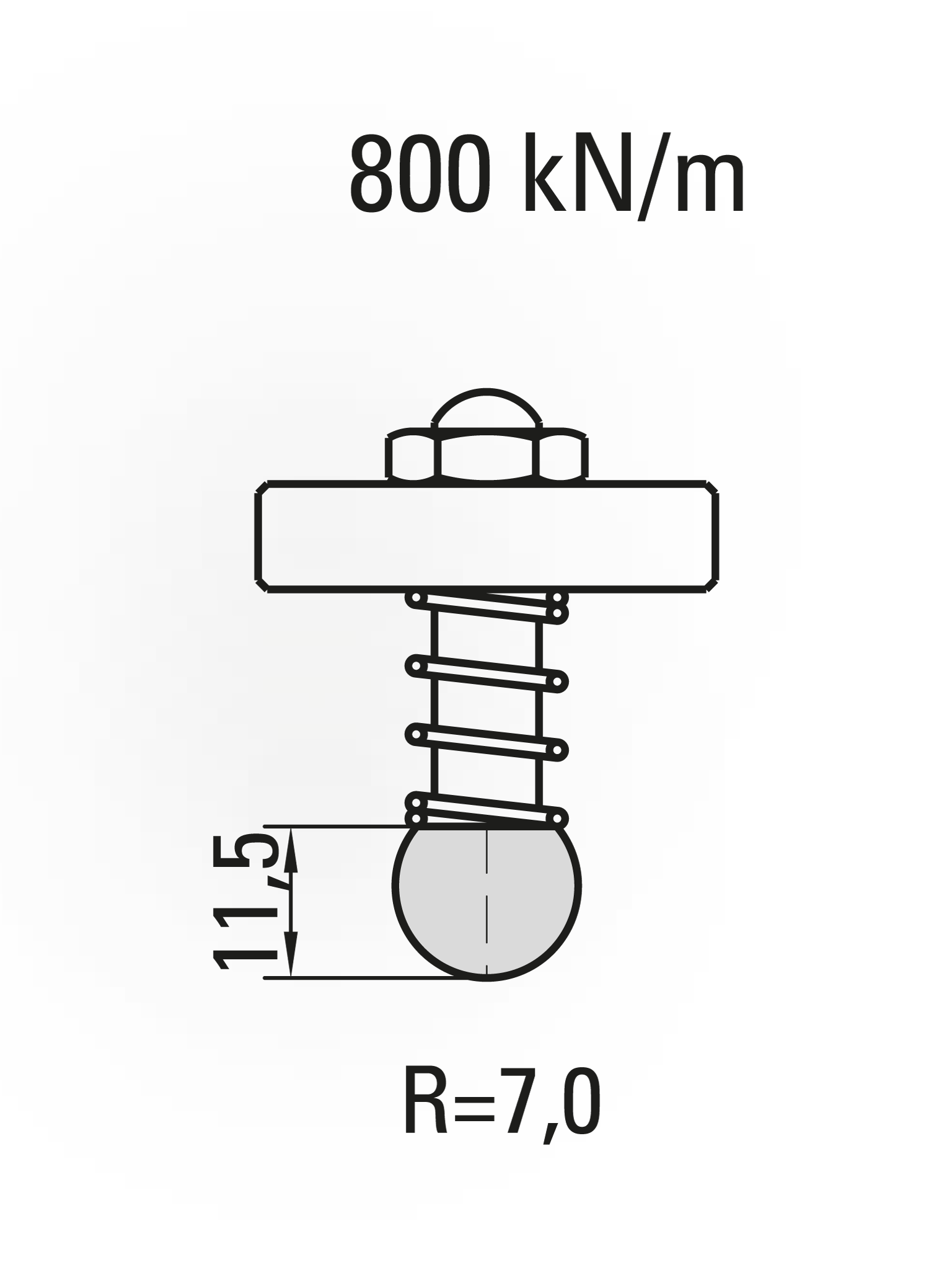 11.300-835 Radiusgereedschap / R=7 / H=11,5 / L=835 mm / Mat. 42CrMo4