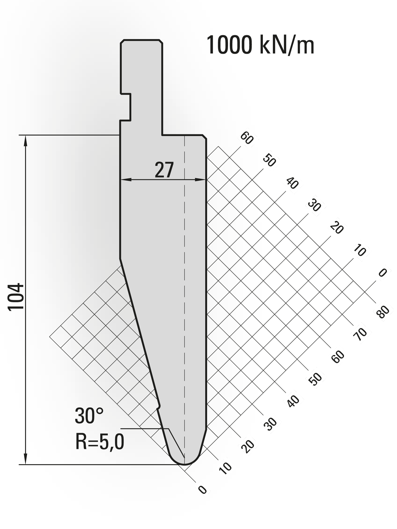 11.530-835 30° / R=5,0 / H=104 / L=835 mm