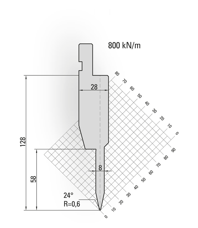 11.550-835 Dichtdrukgereedschap / 24° / R=0,6 / H=128 / L=835 mm