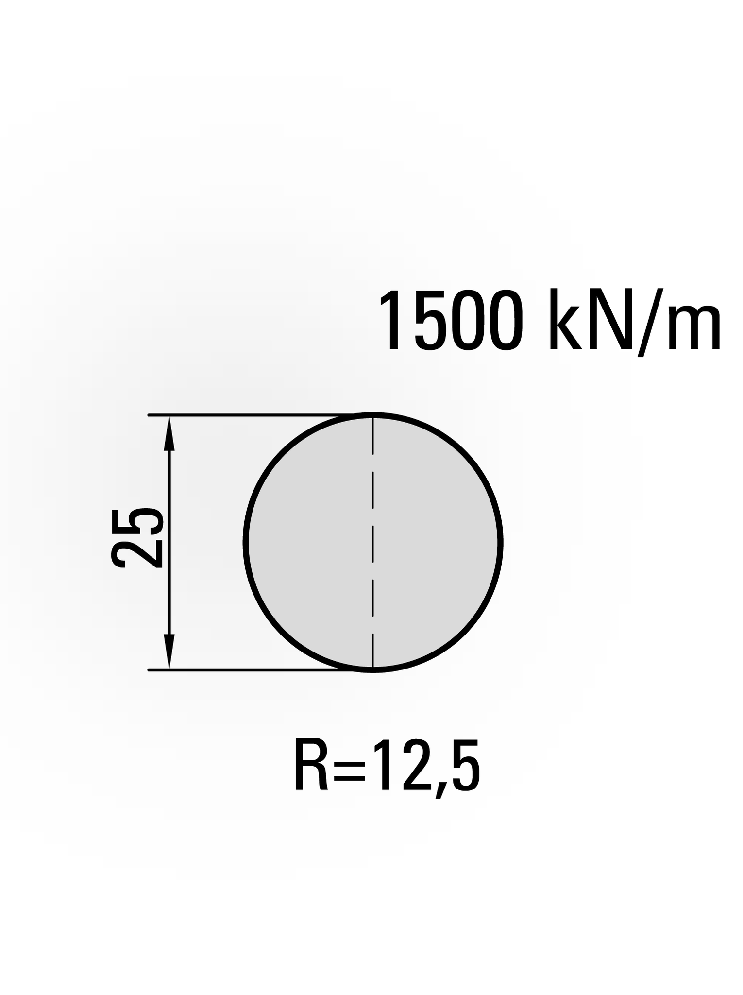 15.031-500 Radiusgereedschap Type II / R=12,5 / H=25,0 / L=500 mm / Mat.C45