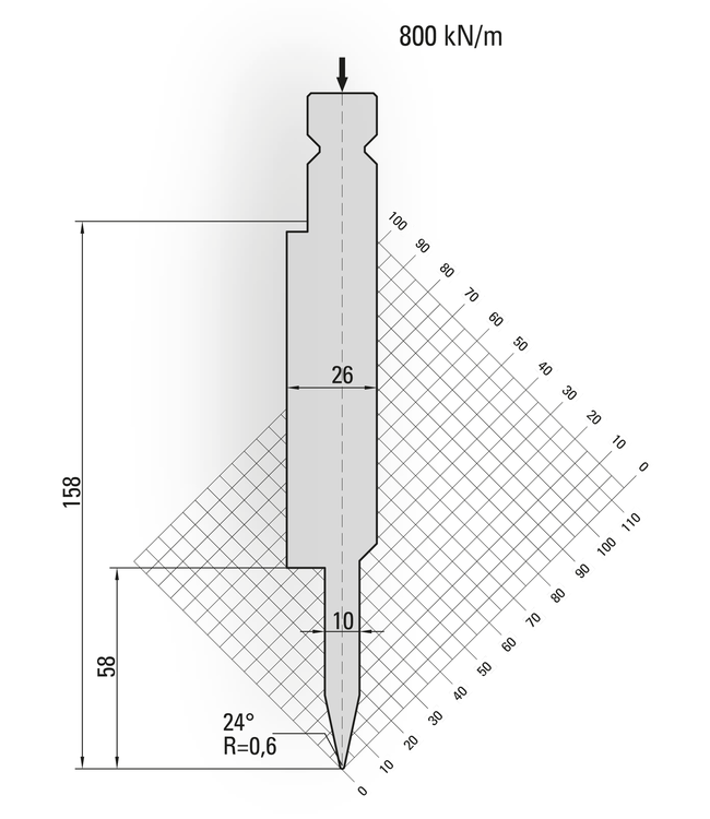 15.904-500-Pin Dichtdrukgereedschap / 24° / R=0,6 / H=158 / L=500 mm v.v Stiften
