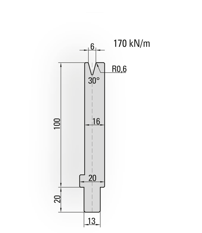 25.501