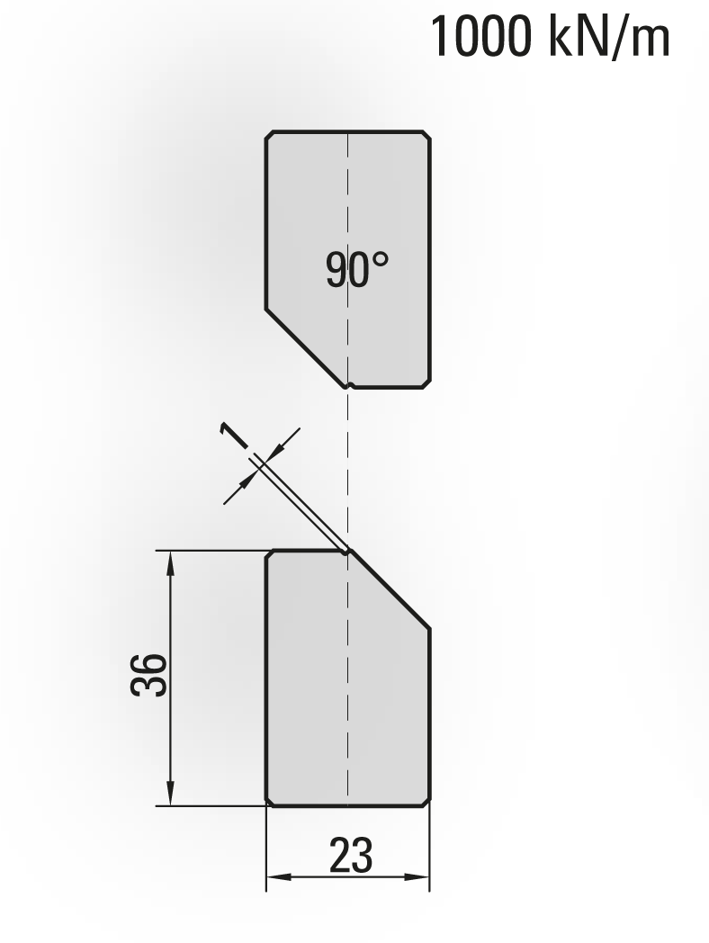 Z-Buiglijstset / Z=7,0 / 90° / L=415 mm