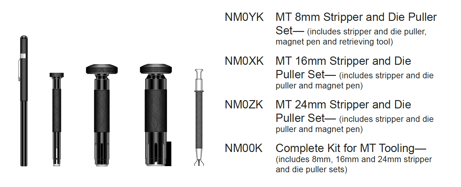 NM0XK Mon-/Demontage set tbv afstroper en matrijs MT16,0 mm