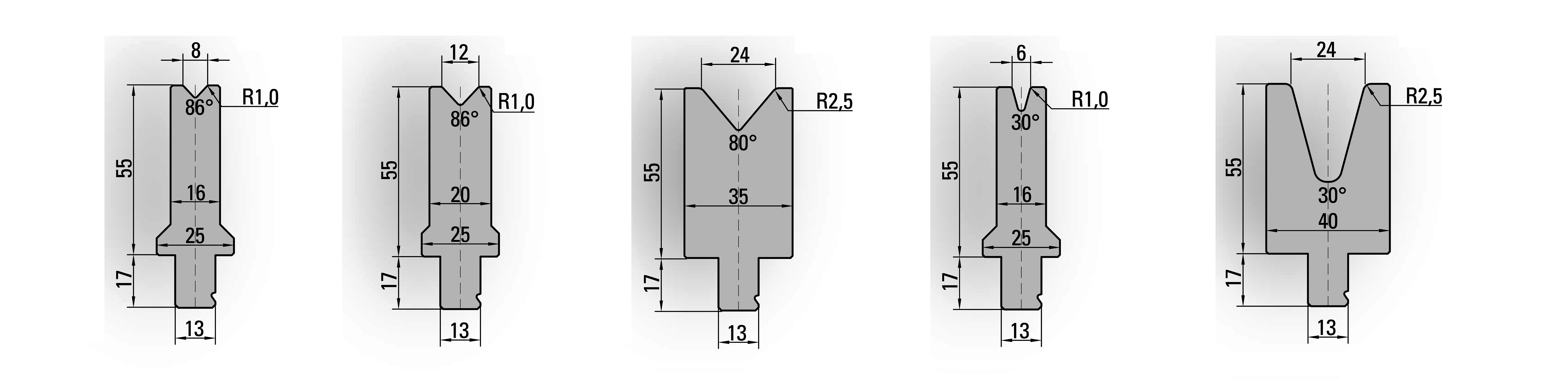 UKB-Systeem Wila